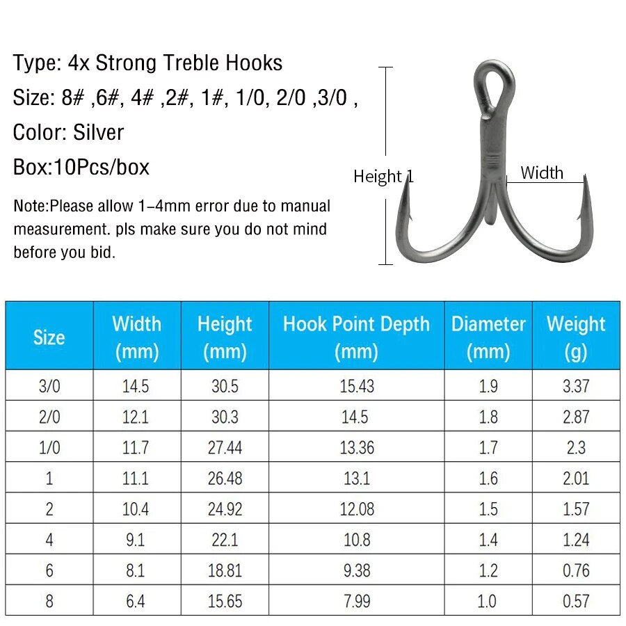 낚시 트레블 후크 높은 탄소강 4X 미끼 미끼 낚시를위 - Fishing Hook Offset 리뷰 및 가격